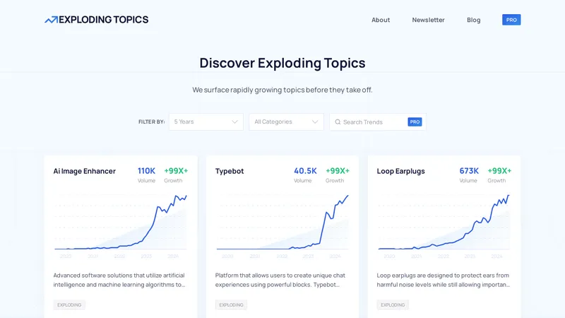 Exploding Topics